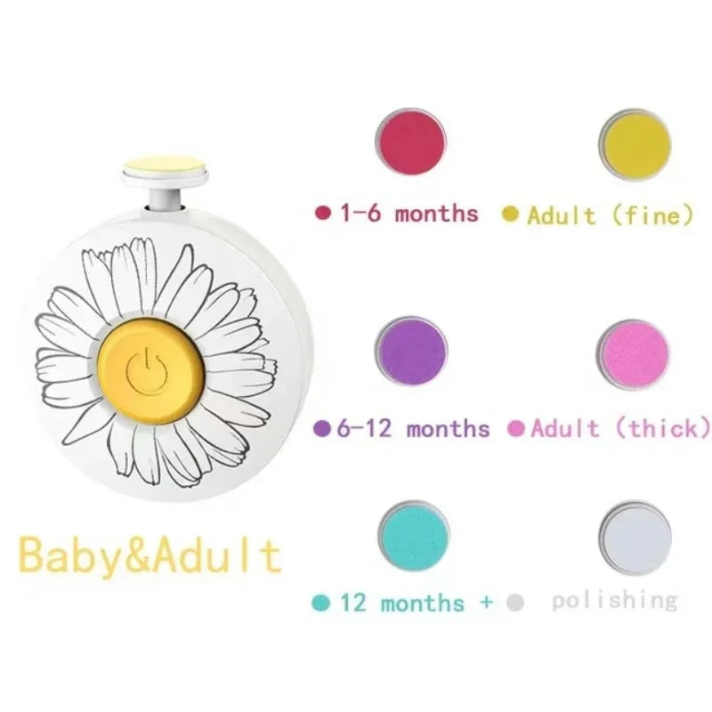 Elektrisk baby nageltrimmer barn nagelpolerare verktyg spädbarn manikyr sax Baby Hygiene Kit Baby nagelklippare för nyfödd