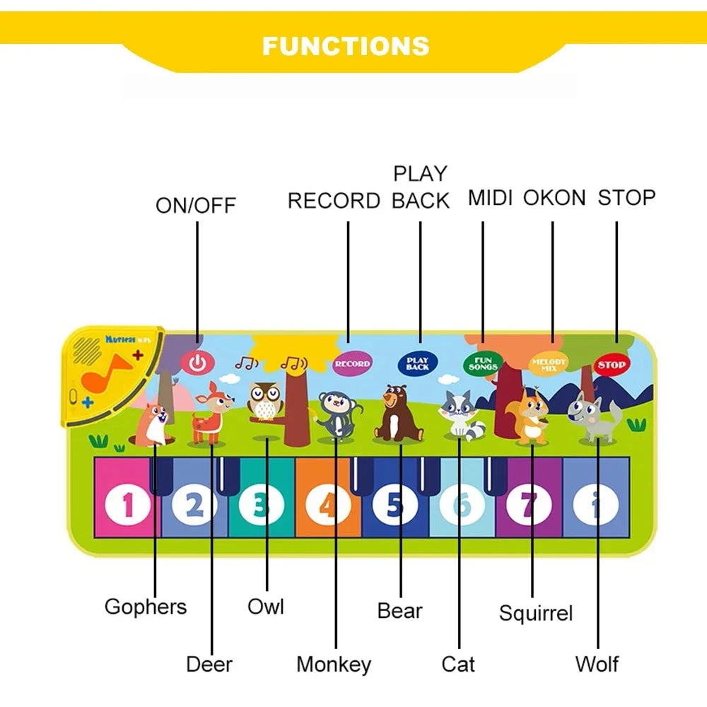 Pianomatta för barn 80*30cm Småbarn Golv Keyboard Dansmatta Spela Musikmatta Musikinstrument Leksaker Småbarn Flicka Pojke Present